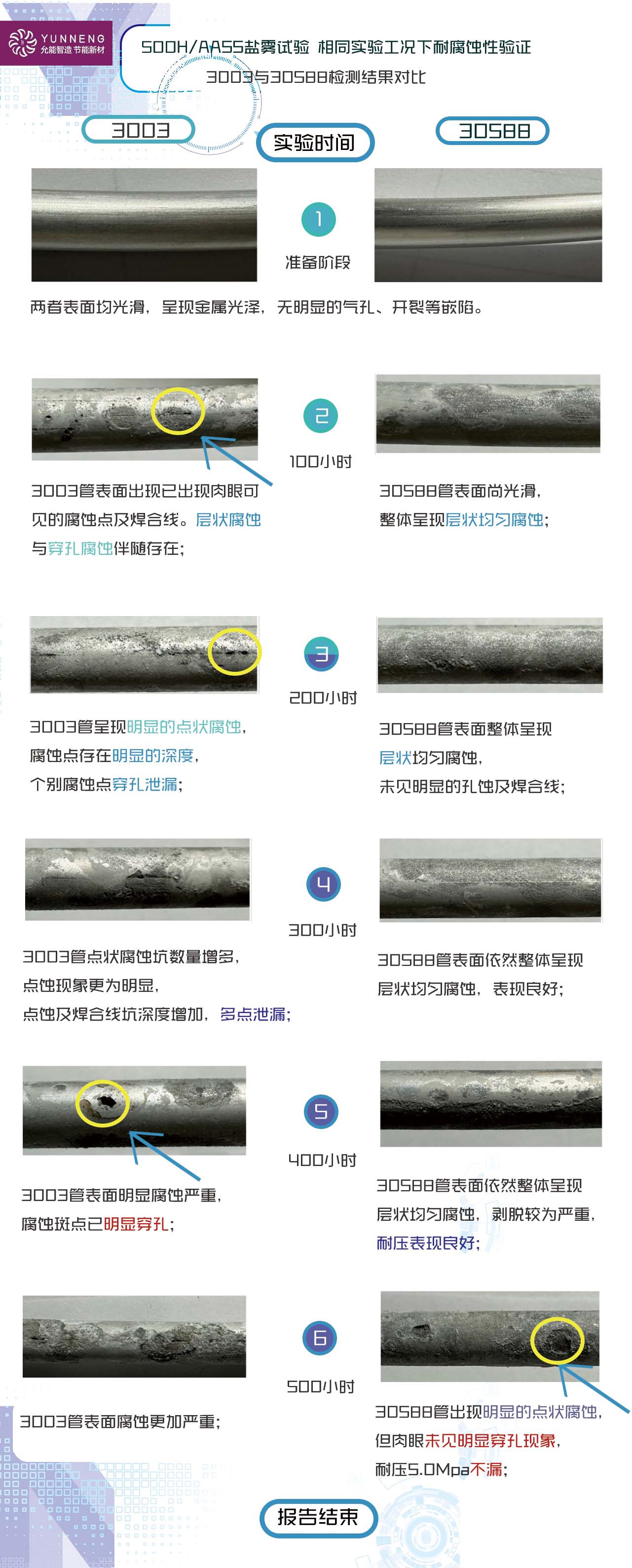 图像2025-9-10 21.05.jpeg