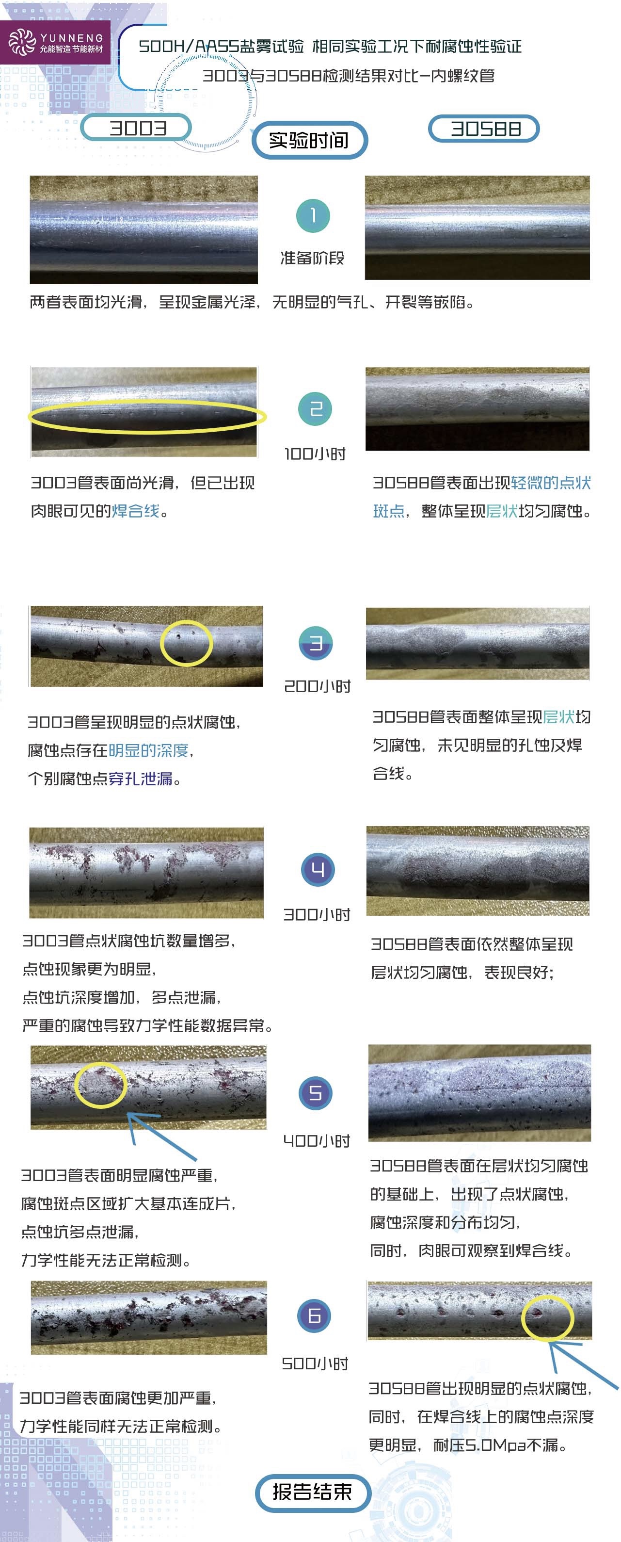 图像2025-9-28 14.55.jpeg