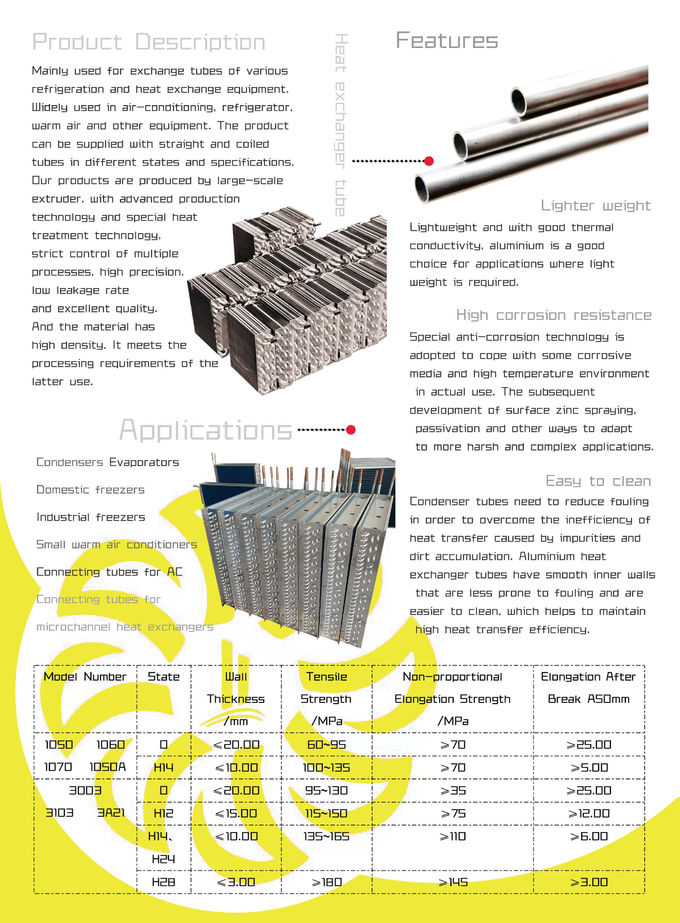 latest company case about Yun Neng Product Pamphlet  8