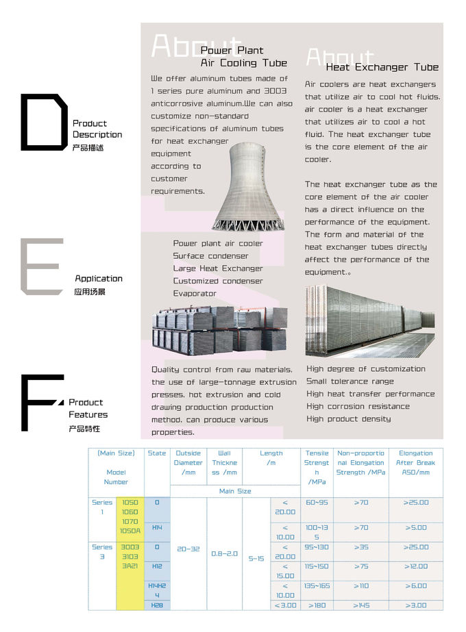 latest company case about Yun Neng Product Pamphlet  6