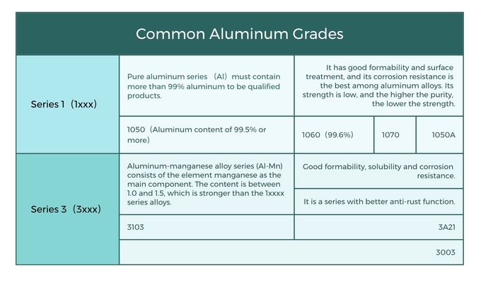 latest company case about FAQ  0