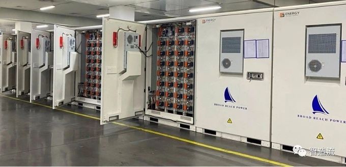 latest company news about Energy Storage Power Supply Intelligent Temperature Control Program Seminar - Smart Stream Technology Alliance Offline Exchange Meeting  0