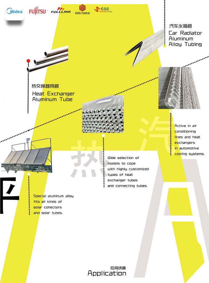 Fixed Size Straight Flat Aluminum Tube With Reaming And Flaring Capabilities 1