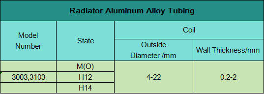 Aluminum 3103 H14 Radiator Cold Drawn Aluminium Tube Diameter 13.5 Mm 0